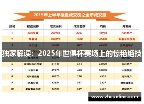独家解读：2025年世俱杯赛场上的惊艳绝技